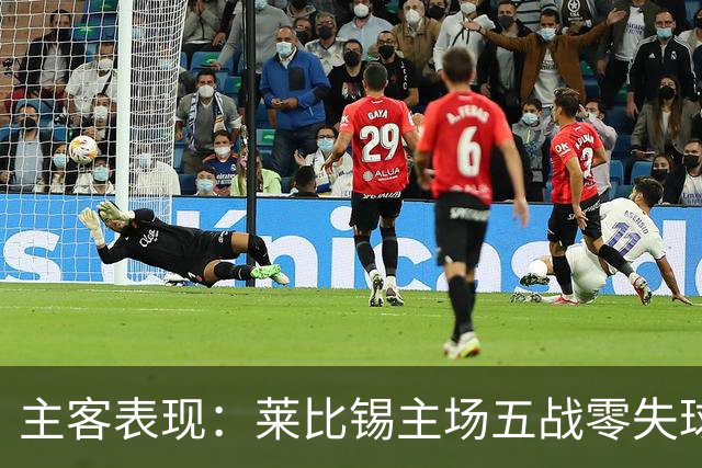主客表现：莱比锡主场五战零失球