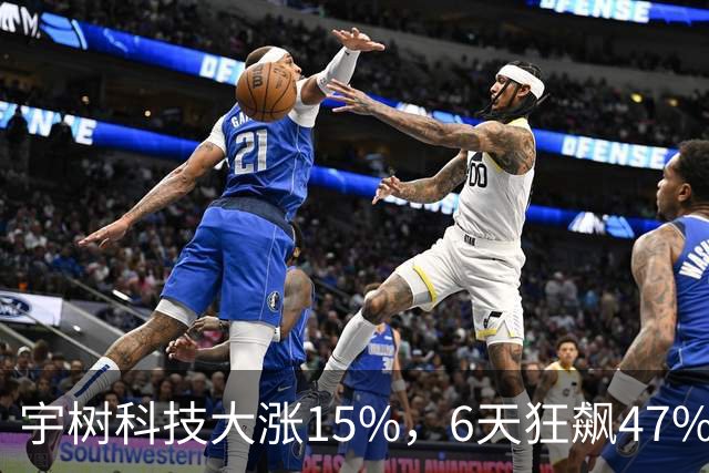 宇树科技大涨15%，6天狂飙47%
